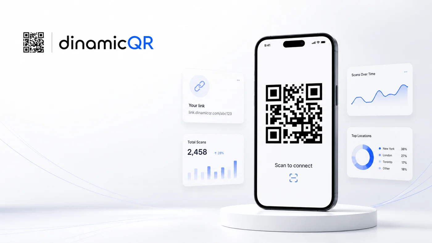 Imagen de Dinamic QR con QR dinámico y panel visual